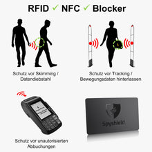 RFID blocking card NFC protection interference signal for bank card, debit card, credit card - Spyshield