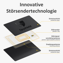 RFID blocking card NFC protection interference signal for bank card, debit card, credit card - Spyshield