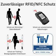 RFID blocking sleeve NFC blocker card EC bank card credit card shielding data protection