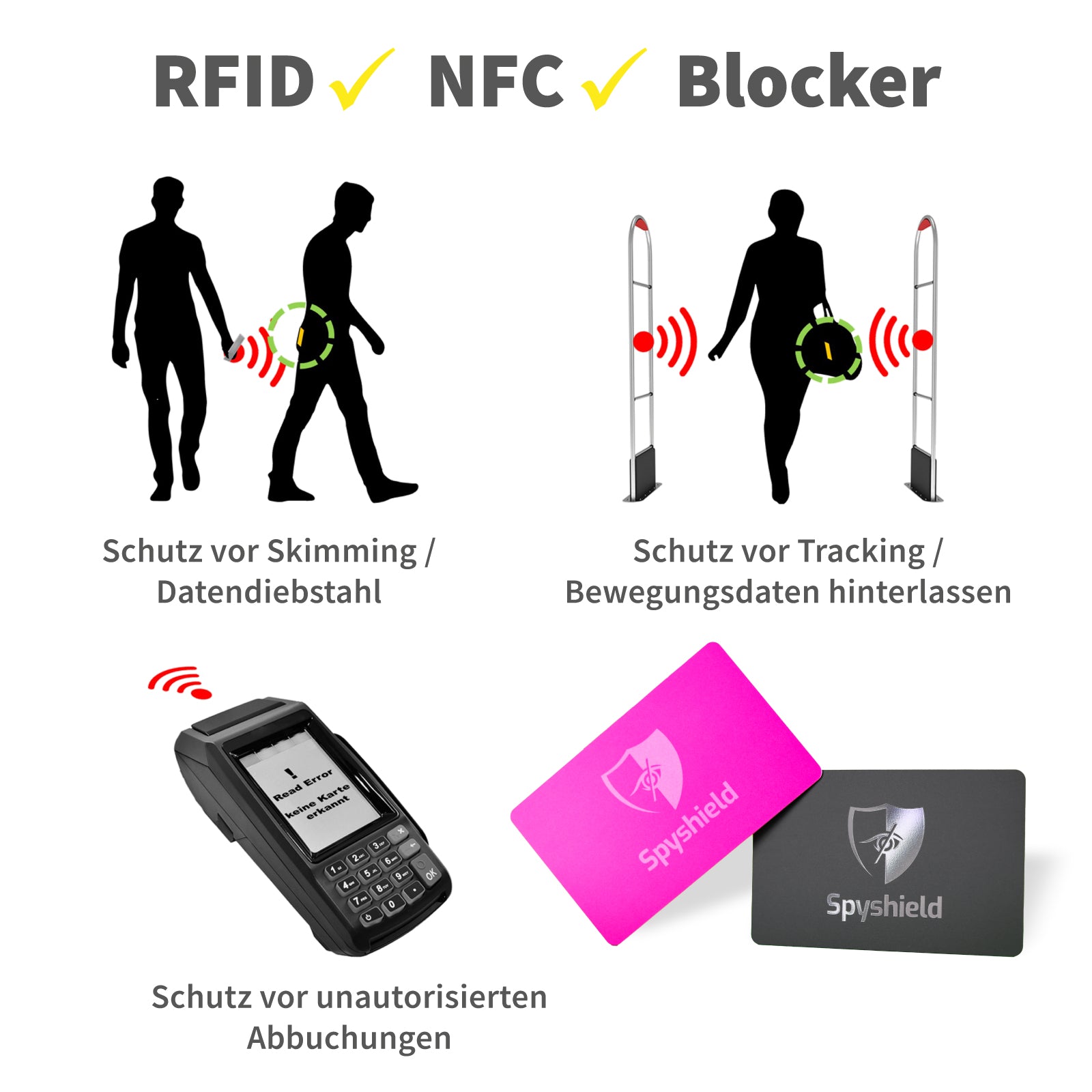 Spyshield RFID blocking card - functions