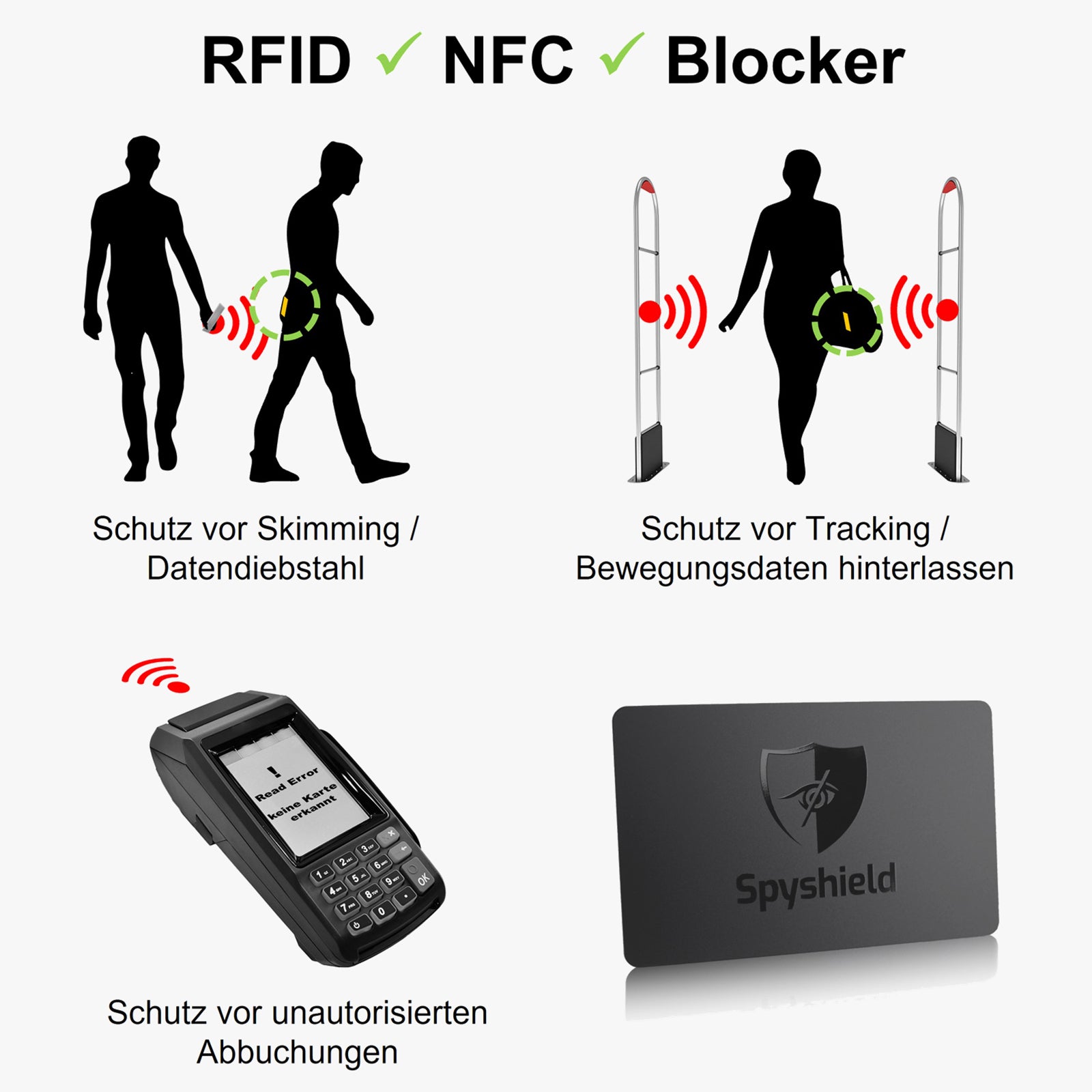 Rfid Blocker Karte Stiftung Warentest
