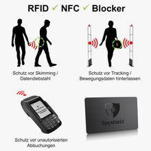 RFID blocking card - active  protects RFID/NFC cards from