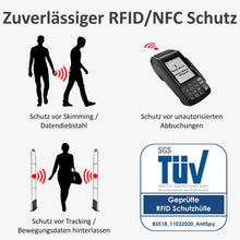 RFID Schutzhülle NFC Blocker Karte EC Bankkarte Kreditkarte Abschirm Datenschutz